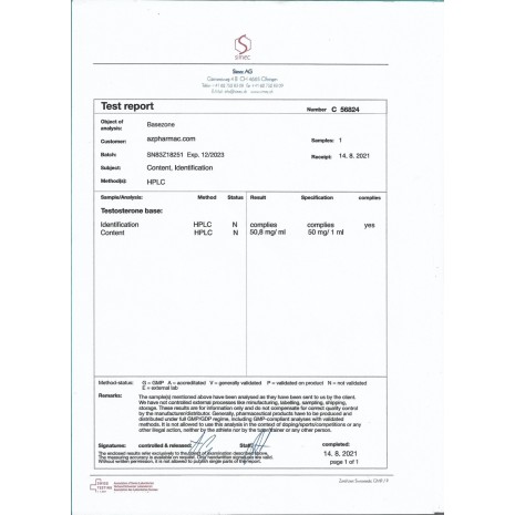 Basezone Testosterone AlphaZone Pharmaceuticals