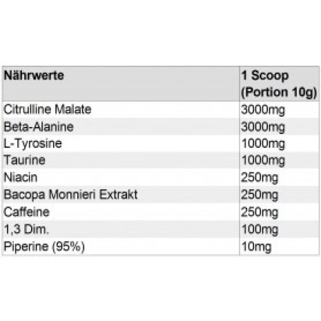 Escobar 1,3 PRE WORKOUT BOOSTER Pharmaceutical